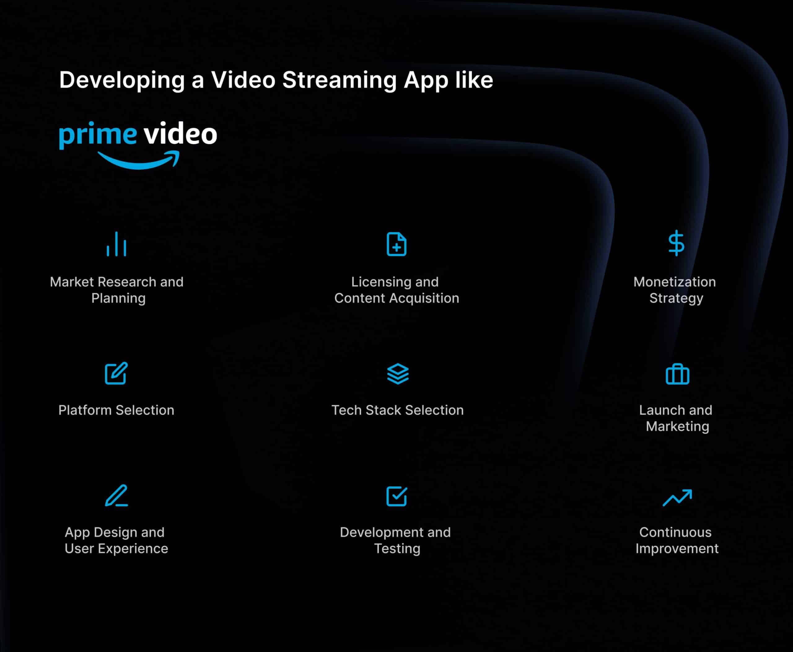 Video Streaming App