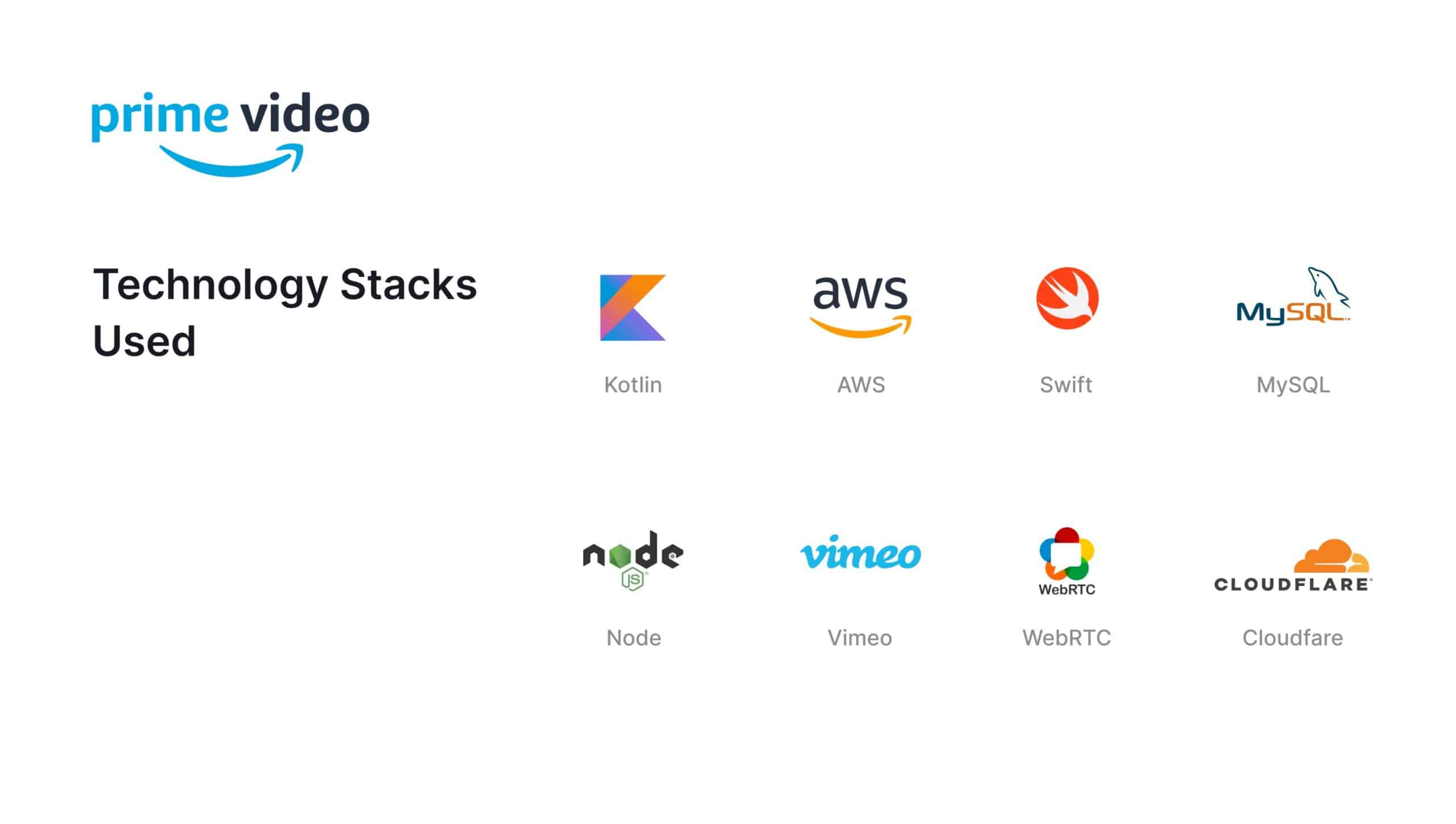 Tech Stack for Streaming App Development 